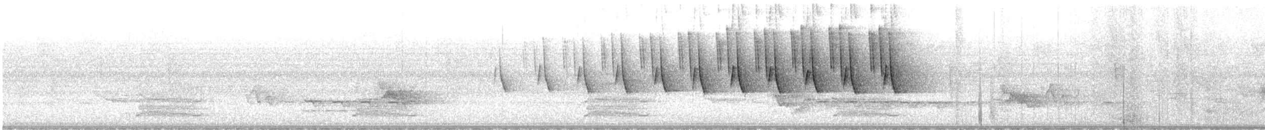 Ovenbird - ML590739451