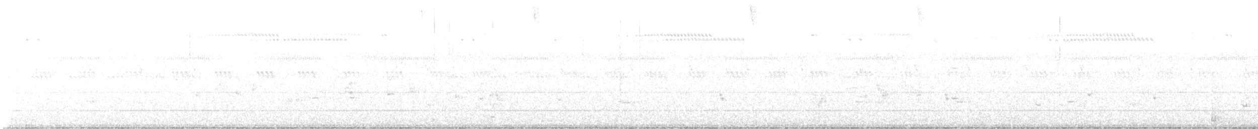 Sperlingsvogel, unbestimmt - ML590740481