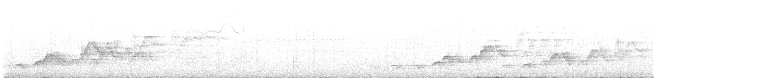 Bülbül Ardıcı - ML591143021