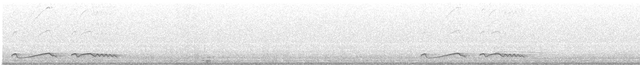 Fiery-necked Nightjar - ML591263741