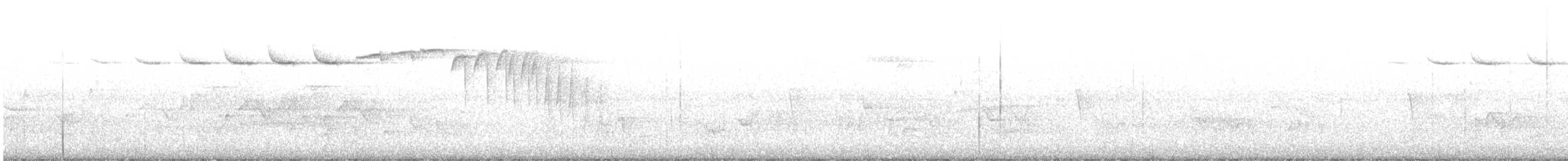 Золотомушка світлоброва - ML591303671