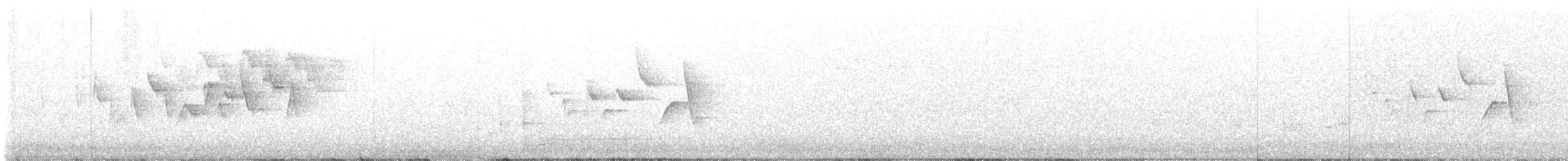 Canada Warbler - ML591673621