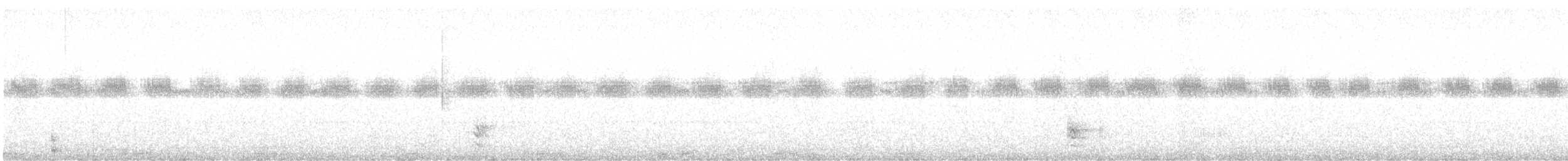 Red-necked Nightjar - ML592913811