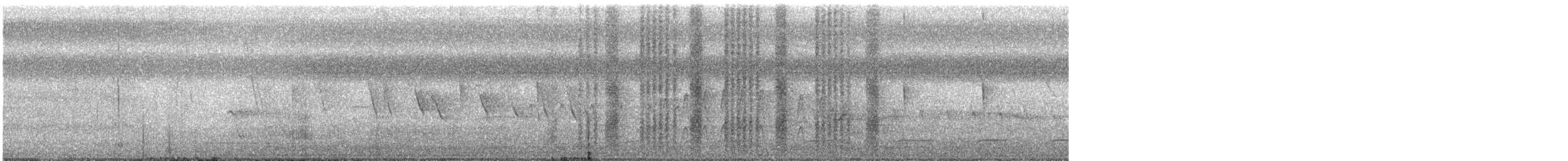 Black-crowned Tityra - ML592960831