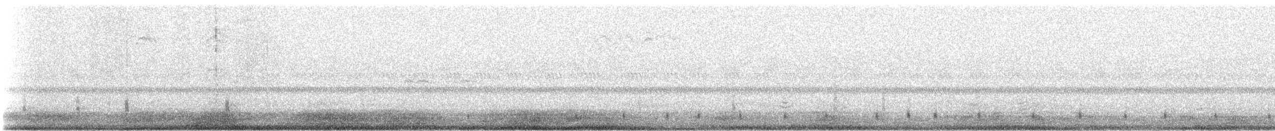 Red-necked Nightjar - ML593553321