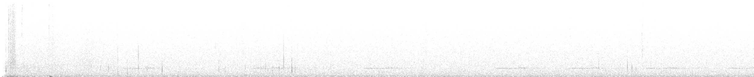 Common Poorwill - ML593639711