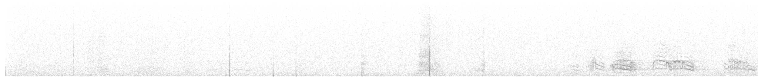 Giant Antshrike - ML594365761