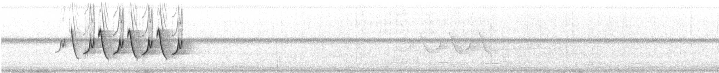 Common Yellowthroat - ML595001451