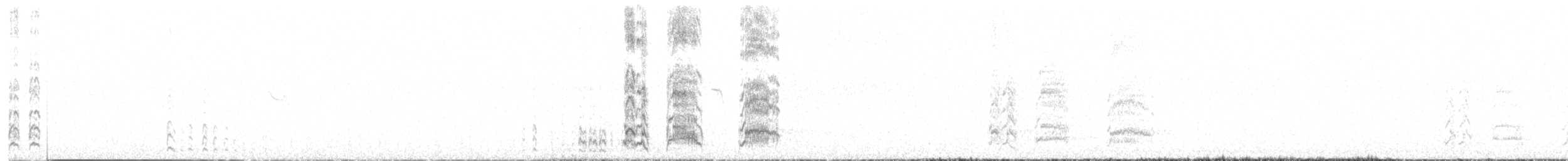 Белохвостая куропатка - ML595301381