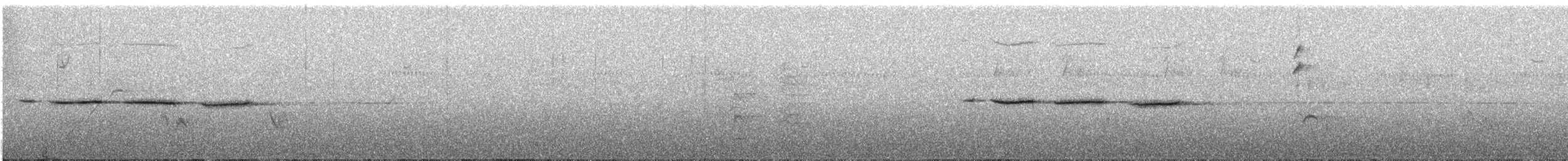 Mountain Chickadee - ML595571781