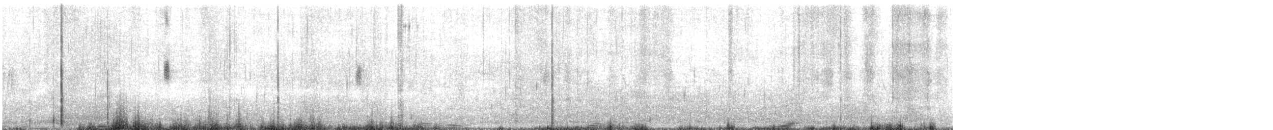 White-throated Dipper - ML595725981