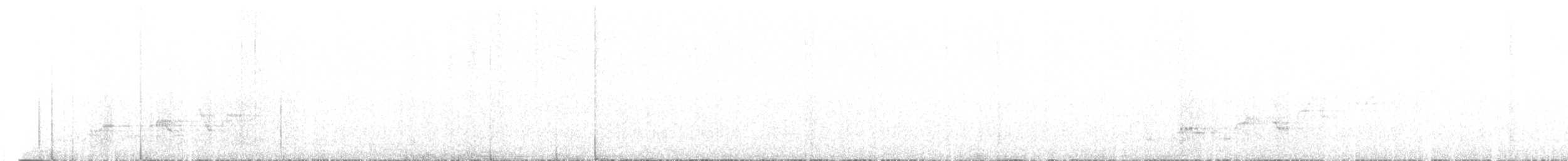 Bülbül Ardıcı - ML595729511