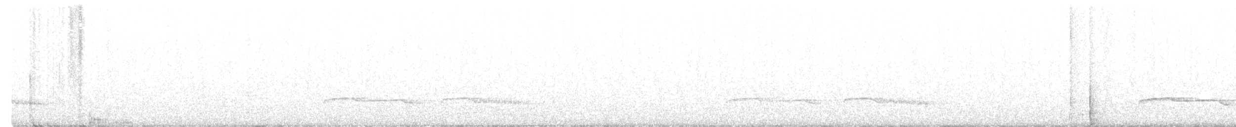 Дрімлюга гірський (підвид poliocephalus) - ML595742341