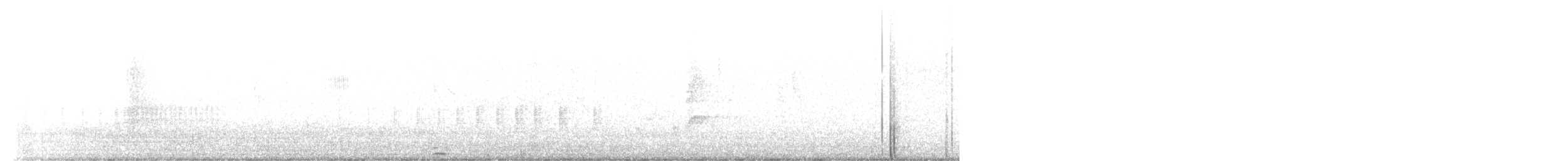 Рара рудохвоста - ML595836141