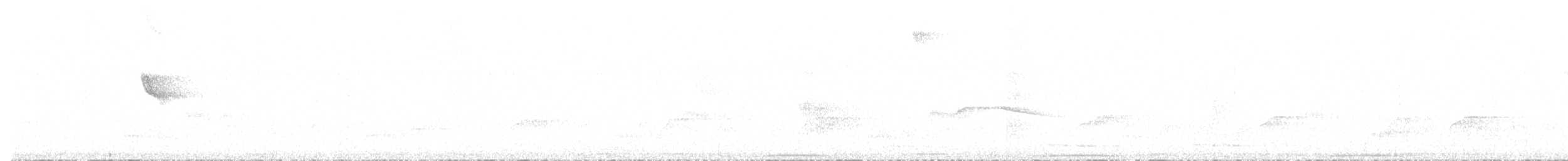 Красноголовая пипра - ML595976371