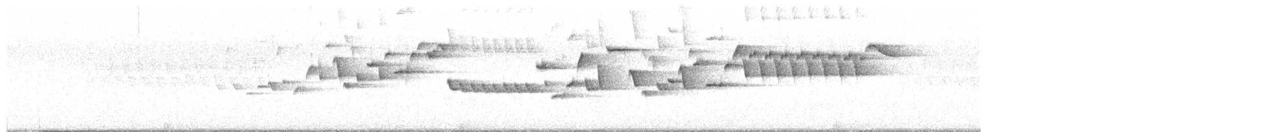 Troglodyte des forêts - ML596010501