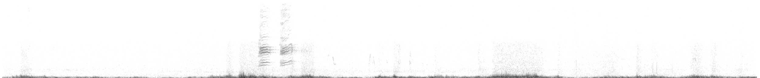 hvitpannehonningeter - ML598063651