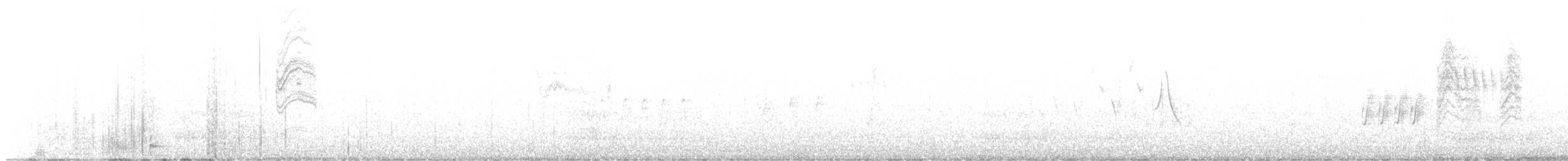 Blue-gray Gnatcatcher (Western) - ML598251551