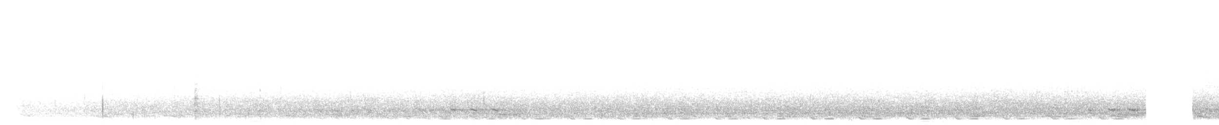 Turuncu Göğüslü Trogon - ML598362781