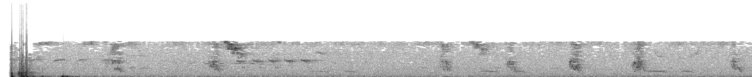 Сойка білогорла - ML599116361