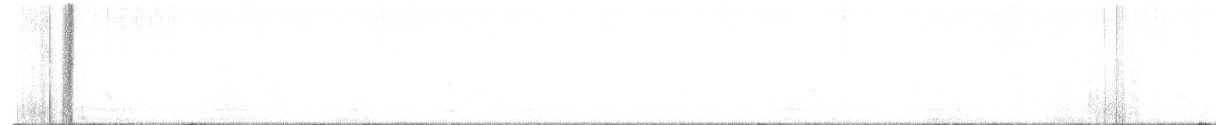 Gray Vireo - ML599433641