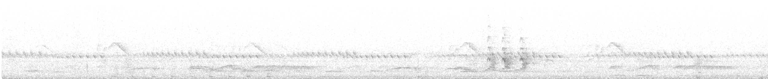 Fiery-necked Nightjar - ML599714471