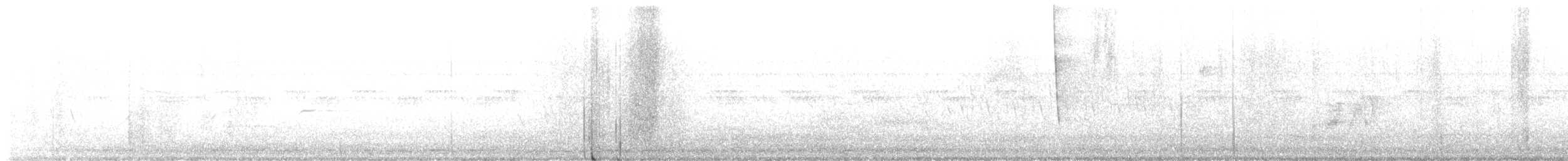 Alder Flycatcher - ML599721071
