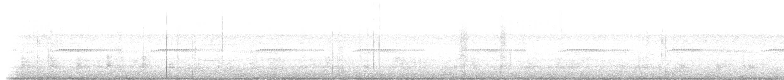 Глазчатая чачалака - ML599759561