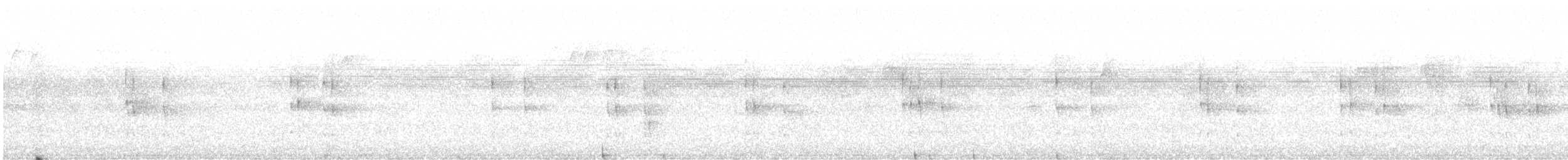 Winter Wren - ML601174131