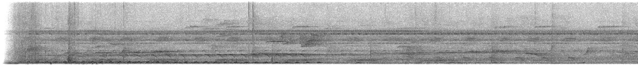 Rufous Motmot - ML601212671