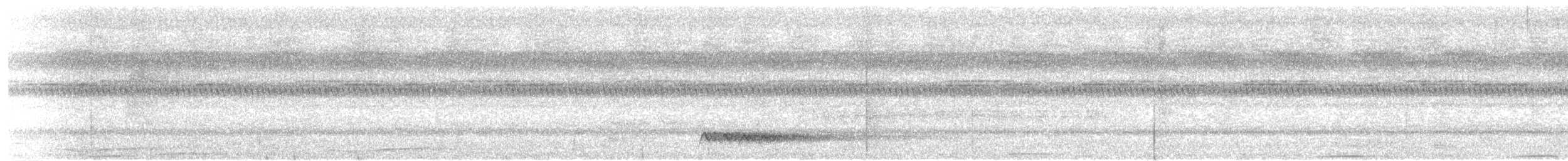 hvitkronegjøk - ML603226961