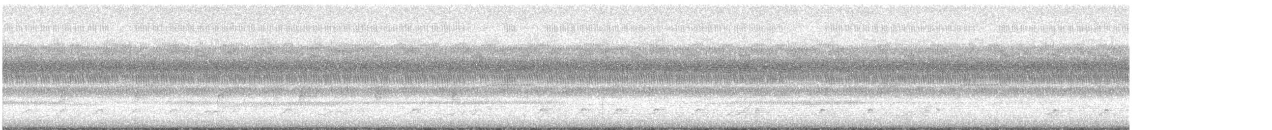 Eastern Whip-poor-will - ML607921771