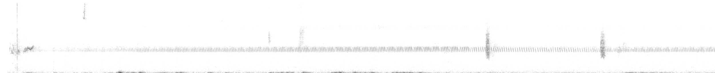 Common Yellowthroat - ML608265116