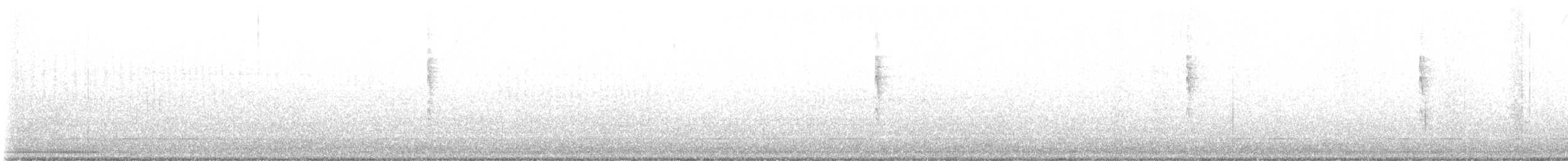 Wilson's Warbler - ML608524960