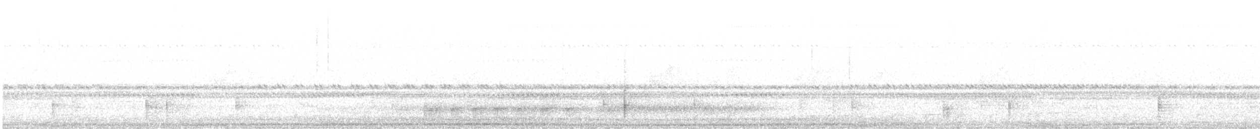 Band-tailed Guan - ML608633348
