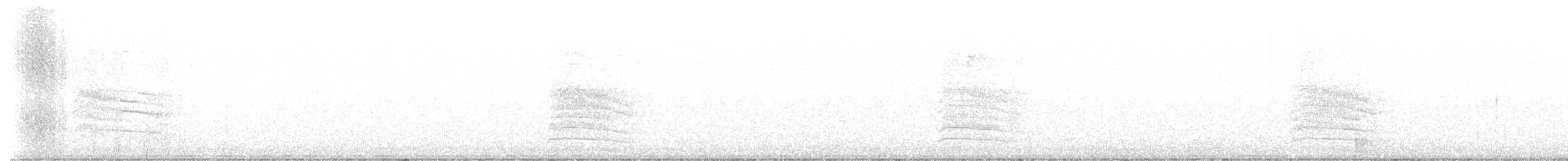 Пересмішник сірий - ML608734355