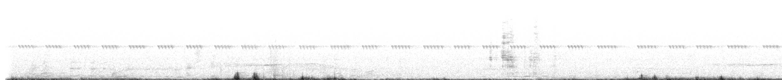 Дрімлюга гірський (підвид poliocephalus) - ML608788035