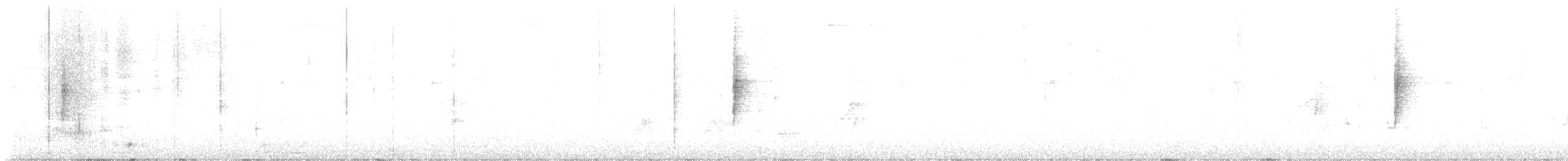 Черногорлая хвойница - ML608801747