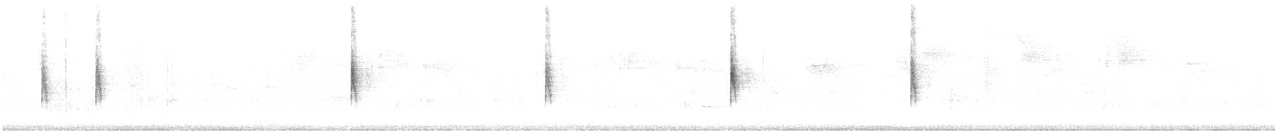 Common Yellowthroat - ML608987889