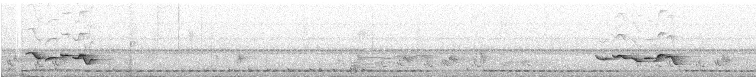 Dusky Fulvetta - ML609057410