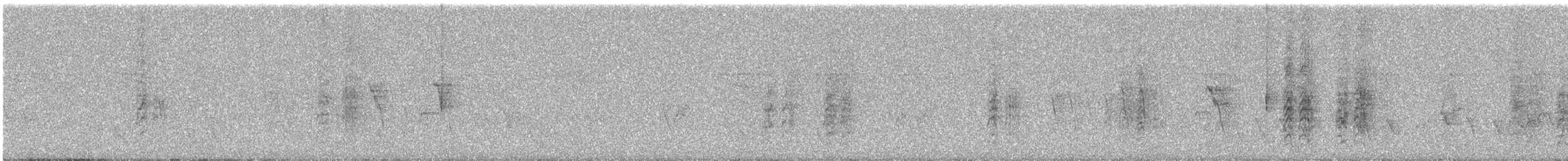 Brown-throated Parakeet - ML609059696