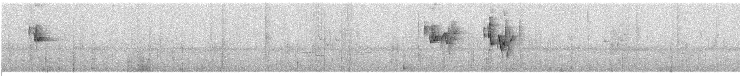 Negros Leaf Warbler - ML609064021