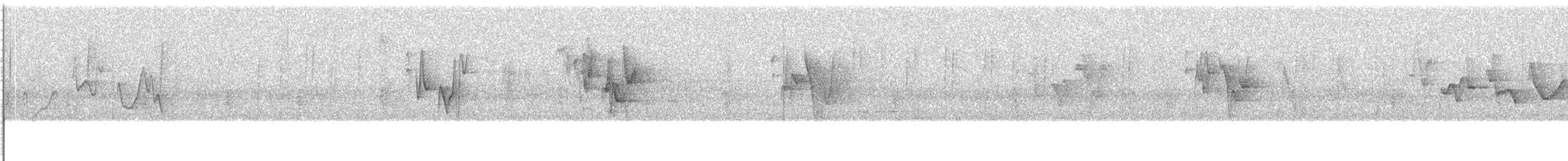 Negros Leaf Warbler - ML609064029