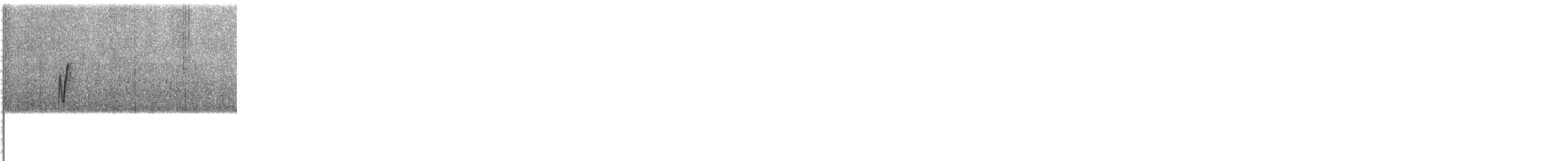 Lemon-rumped Warbler - ML609064695