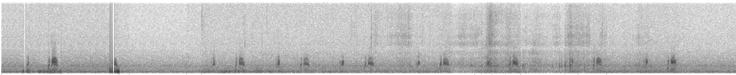 Chestnut-bellied Sandgrouse - ML609065904