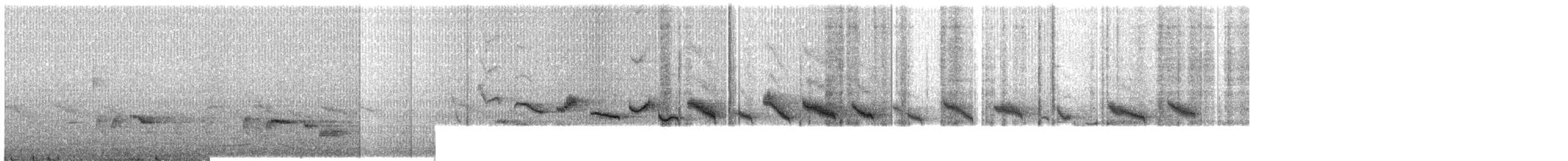 Indian White-eye - ML609071414