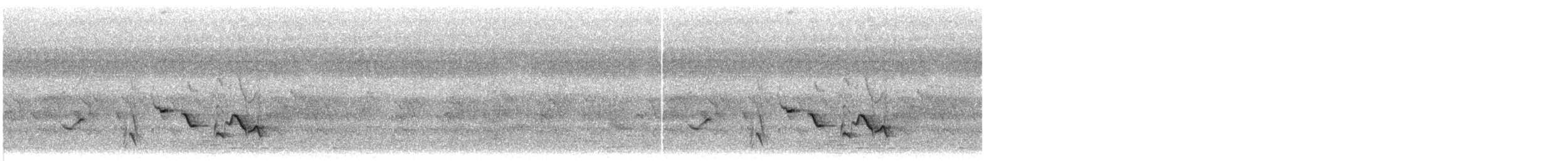 Jerdon's Leafbird - ML609099144