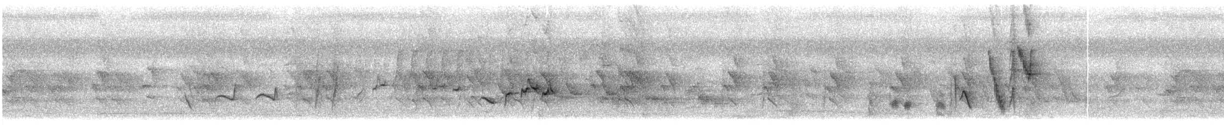 Jerdon's Leafbird - ML609099145