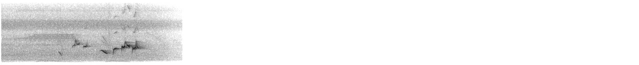 Jerdon's Leafbird - ML609099146