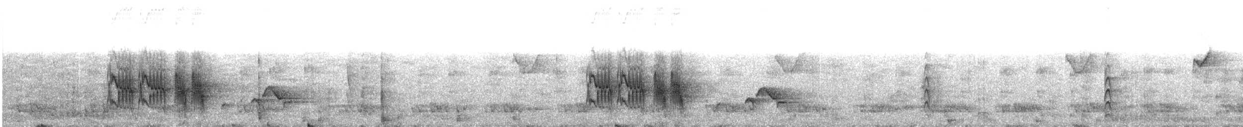 Sultan Tit (Yellow-crested) - ML609099679